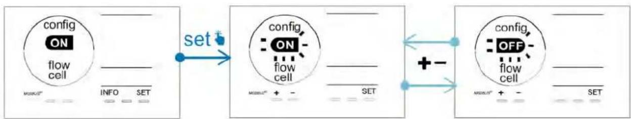 ZODIAC eXPERT pH - "Flow cell": Aktivierung des Gassensors - 1