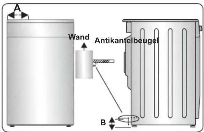 Frilec KÖLNECI62060B - 2.3.ANTIKANTELKIT - 3