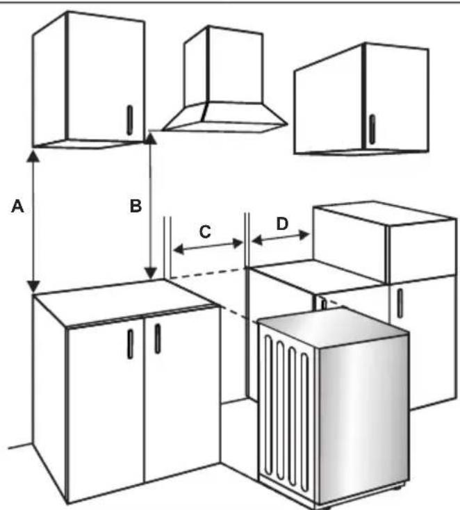Frilec KÖLNECI62060B - Installation de la cuisineire - 1