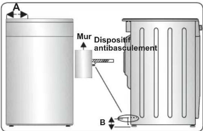 Frilec KÖLNECI62060B - KIT ANTIBASCULEMENT - 3