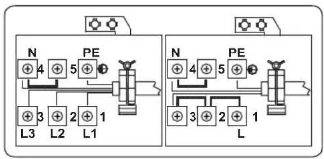 Frilec KÖLNECI62060B - ELECTRICAL CONNECTION AND SAFETY - 3