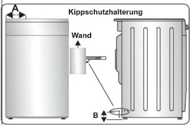 Frilec KÖLNECI62060B - KIPPSCHUTZKIT - 3