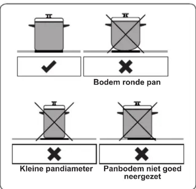 Frilec KÖLNECI62060B - Kookgerei - 1