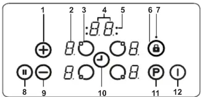 Frilec KÖLNECI62060B - Unité de contrôle tactile - 1