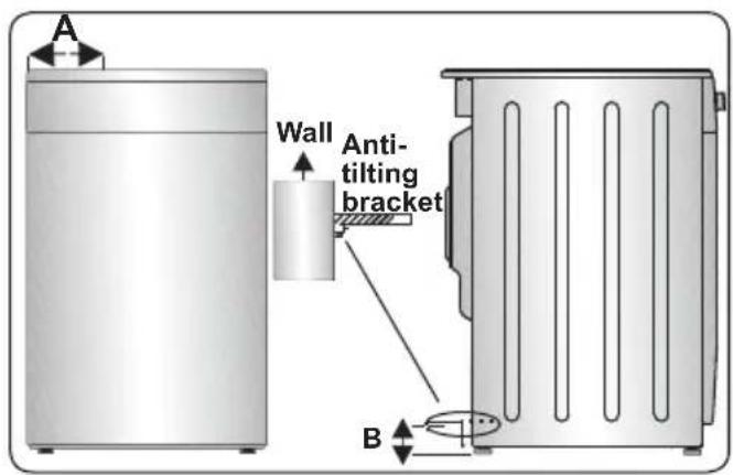 Frilec KÖLNECI62060B - ANTI-tilTING KIT - 3