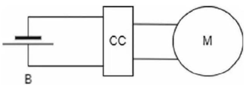 Dynamic Dynamix 551061 - Schéma électrique / Electrical diagram / Elektroplan / Schema elettrico / Esquema électrique / Elektrisch schema / Esquema électrique / Sähköpiirros - 1