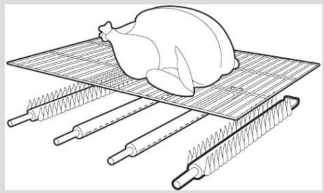 CHAR BROIL Performance 463351021 - Cuisson indirecte - 1
