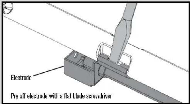 CHAR BROIL Performance 463711223 - VERY IMPORTANT: Burner tubes must reengage valve openings. See illustrations at right. - 4