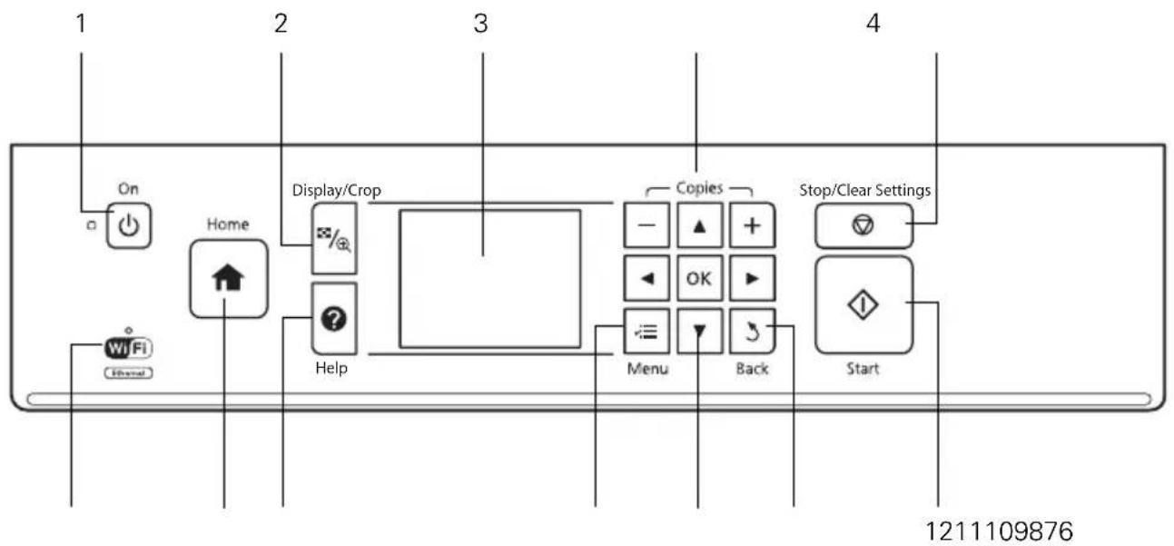 EPSON Stylus NX530 - Using the Control Panel - 1