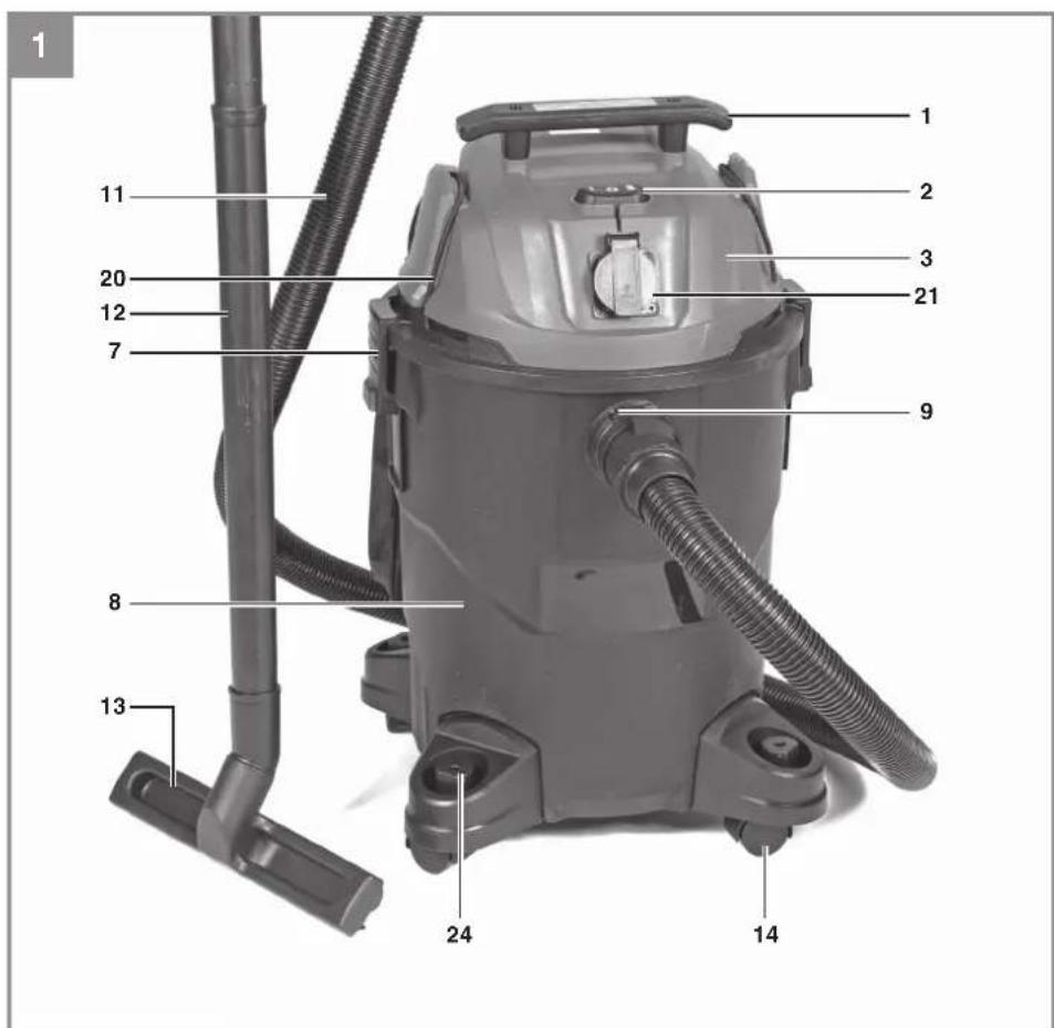 EINHELL TCVC 2555 A - 1