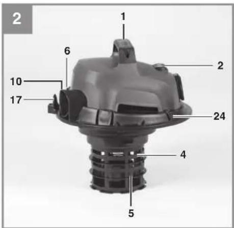 EINHELL TCVC 3055 S - 2