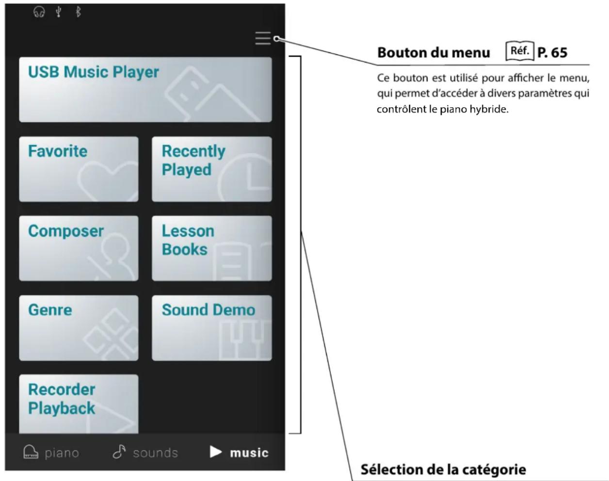 KAWAI Novus NV10S - Aperçu de l'écran d'accueil de l'onglet Music - 1