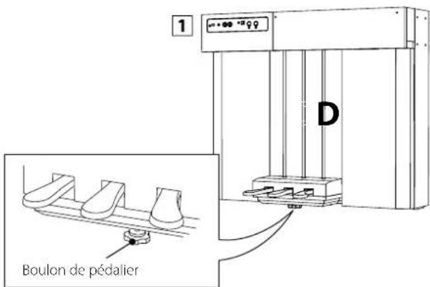 KAWAI Novus NV10S - Assemblage des pieds au pédalier - 1