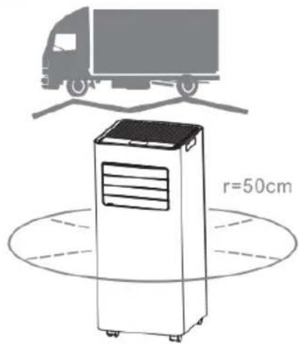 AIWA YUKIAIR PAC1000P - 4.3 - 10