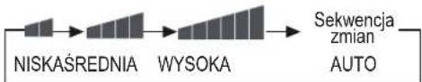 AIWA SUIJINAIR 12 ACD12200 - PilotTryb awaryjny i testowy - 2