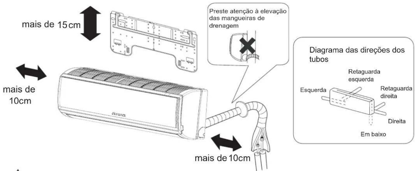 AIWA SUIJINAIR 12 ACD12200 - Diagrama para a instalação de unidades interiores - 1