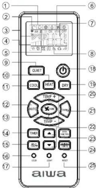 AIWA SUIJINAIR 12 ACD12200 - Remote controller - 1