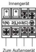 AIWA SUIJINAIR 12 ACD12200 - Bei Anschluss des Kabels vor der Installation des Innengeräts - 4