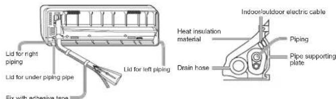 AIWA SUIJINAIR 12 ACD12200 - [ Left • Left-rear piping ] - 1