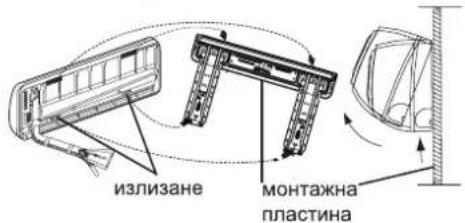 AIWA SUIJINAIR 12 ACD12200 - Премахване на вътрешното тяло - 1
