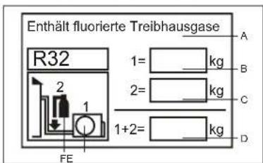 AIWA SUIJINAIR 12 ACD12200 - EUROPÄISCHEN VORSCHRIFTEN KONFORMITÄT FÜR DIE MODELLE - 2