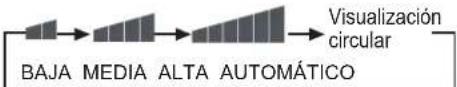 AIWA SUIJINAIR 12 ACD12200 - ■ Funcionamiento básico - 2