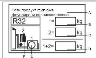 AIWA SUIJINAIR 12 ACD12200 - Важна информация за използваната охладителна течност - 1