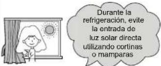 AIWA SUIJINAIR 12 ACD12200 - Para utilizar el aparato de aire acondicionado de forma inteligente - 3