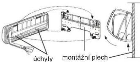 AIWA SUIJINAIR 12 ACD12200 - Odejmutí jednotky - 1