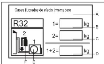 AIWA SUIJINAIR 12 ACD12200 - INFORMACIÓN IMPORTANTE ACERCA DEL REFRIGERANTE UTILIZADO - 1