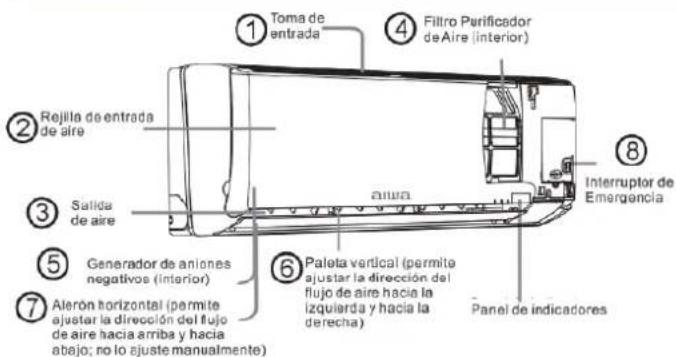 AIWA SUIJINAIR 12 ACD12200 - Unidad interior - 1