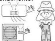 AIWA SUIJINAIR 12 ACD12200 - ADVERTENCIA - 21