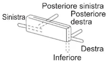AIWA SUIJINAIR 12 ACD12200 - Schema per l'installazione dell'unità interna ed esterna - 2