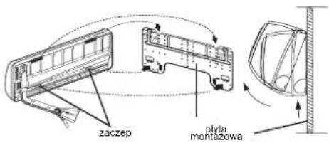 AIWA SUIJINAIR 12 ACD12200 - Zdejmowanie korpusu urządzenia wewnętrznego - 1