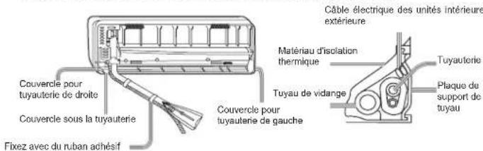 AIWA SUIJINAIR 12 ACD12200 - [Gauche · Tuyauterie arrière gauche] - 1