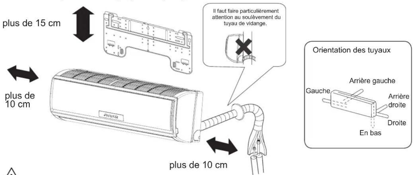 AIWA SUIJINAIR 12 ACD12200 - Schéma d'installation des unités intérieures - 1