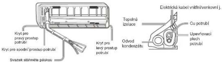 AIWA SUIJINAIR 12 ACD12200 - [ Levé ↓Levé-zadní vedení ] - 1