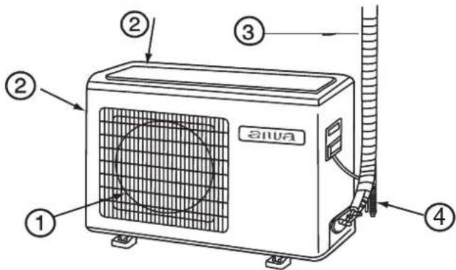 AIWA SUIJINAIR 12 ACD12200 - Unidade exterior - 1