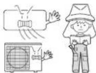 AIWA SUIJINAIR 12 ACD12200 - WARNING - 23