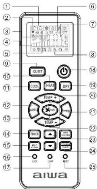 AIWA SUIJINAIR 12 ACD12200 - Comando - 1
