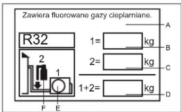 AIWA SUIJINAIR 12 ACD12200 - WAŻNE INFORMACJE DOTYCZĄCE CZYNNIKA CHŁODNICZEGO - 1