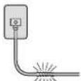 AIWA SUIJINAIR 12 ACD12200 - ADVERTENCIA - 13
