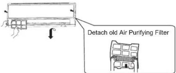 AIWA SUIJINAIR 12 ACD12200 - Detach the standard air filter - 1