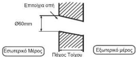 AIWA SUIJINAIR 12 ACD12200 - Ανοίγοντας οπή στον τοίχο και στερεώνοντας το κάλυμμα του σωλήνα - 1
