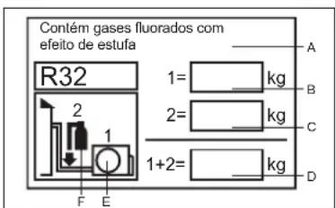 AIWA SUIJINAIR 12 ACD12200 - INFORMAÇÃO IMPORTANTE SOBRE O REFRIGERANTE USADO: - 1