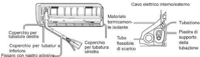 AIWA SUIJINAIR 12 ACD12200 - [Sinistra · tubi parte posteriore sinistra] - 1