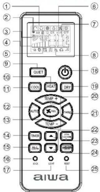 AIWA SUIJINAIR 12 ACD12200 - Pilot - 1