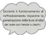 AIWA SUIJINAIR 12 ACD12200 - Per un utilizzo intelligente del condizionatore - 6