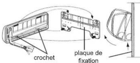 AIWA SUIJINAIR 12 ACD12200 - Déballage de l'unité intérieure - 1