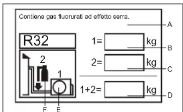 AIWA SUIJINAIR 12 ACD12200 - IMPORTANTI INFORMAZIONI RELATIVE AL REFRIGERANTE UTILIZZATO - 1